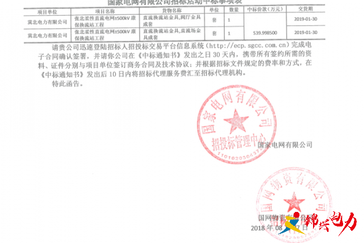 熱烈慶祝公司喜中國家電網有限公司2018年張北柔性直流電網試驗示范工程第二次設備招標采購項目-直流金具項目